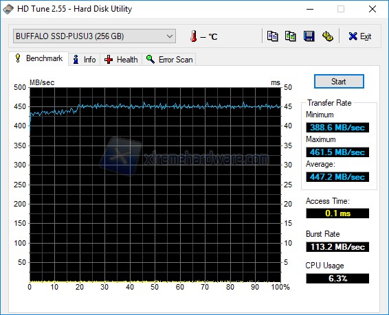 hdtune 2b