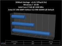 3d-vantage